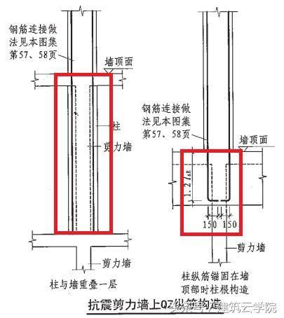 上柱|詳解樑上柱、牆上柱與框支柱——結構設計